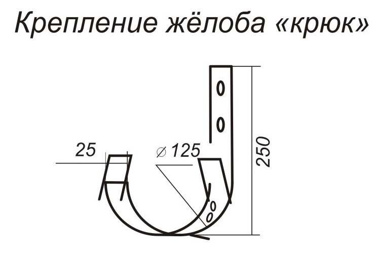 Крепление водосточной системы чертеж